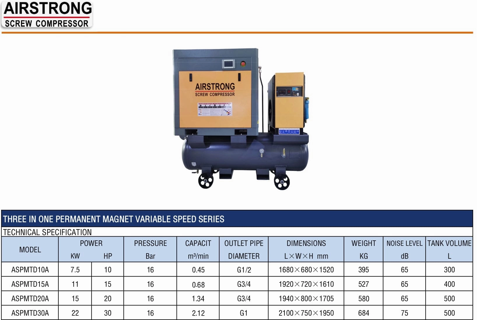 Airstrong 20HP 415V/50Hz 10 Bar 3 in 1 Screw Compressor with Tank & Air Dryer | Model : A-ASPMTD20A