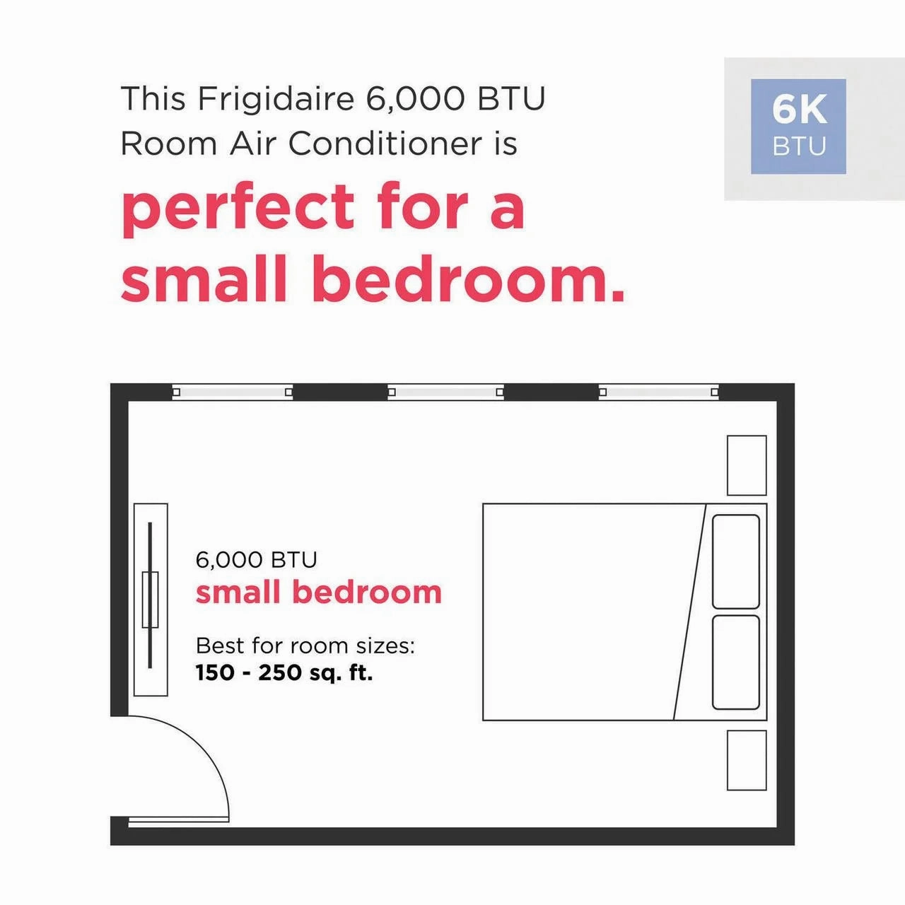 Frigidaire FHWC063TB1 6,000 BTU Window Air Conditioner with Remote in White