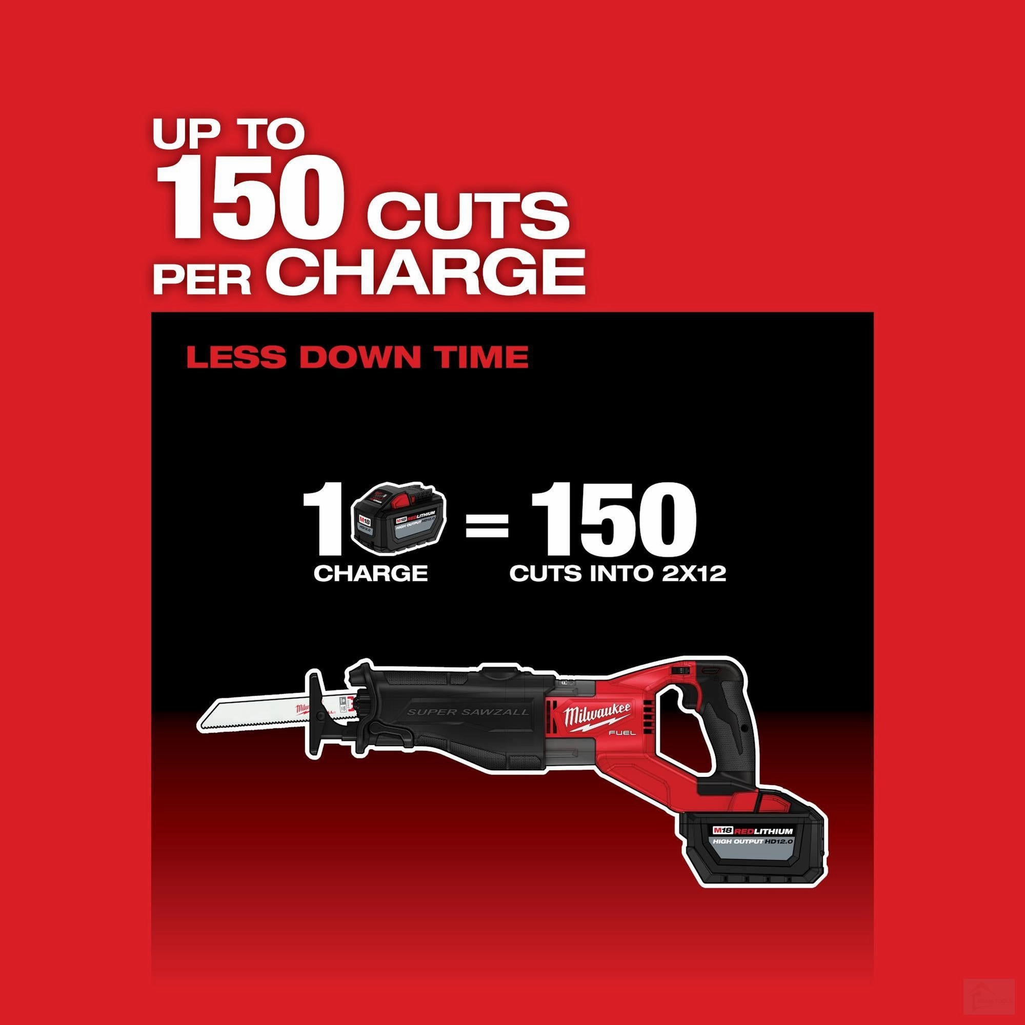 MILWAUKEE M18 FUEL™ SUPER SAWZALL® Reciprocating Saw Kit [2722-21HD]