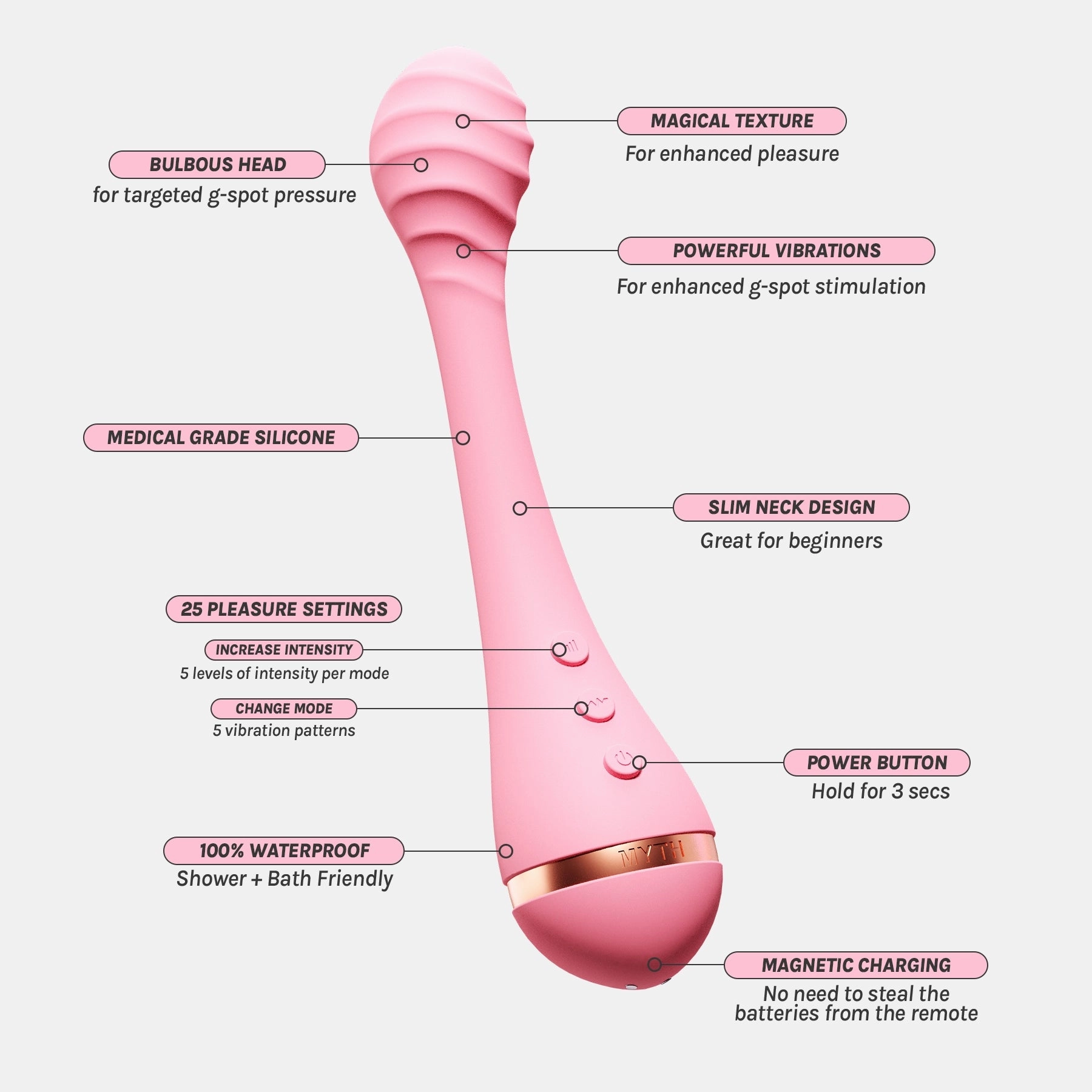 Mythical Waves Vibrator Set