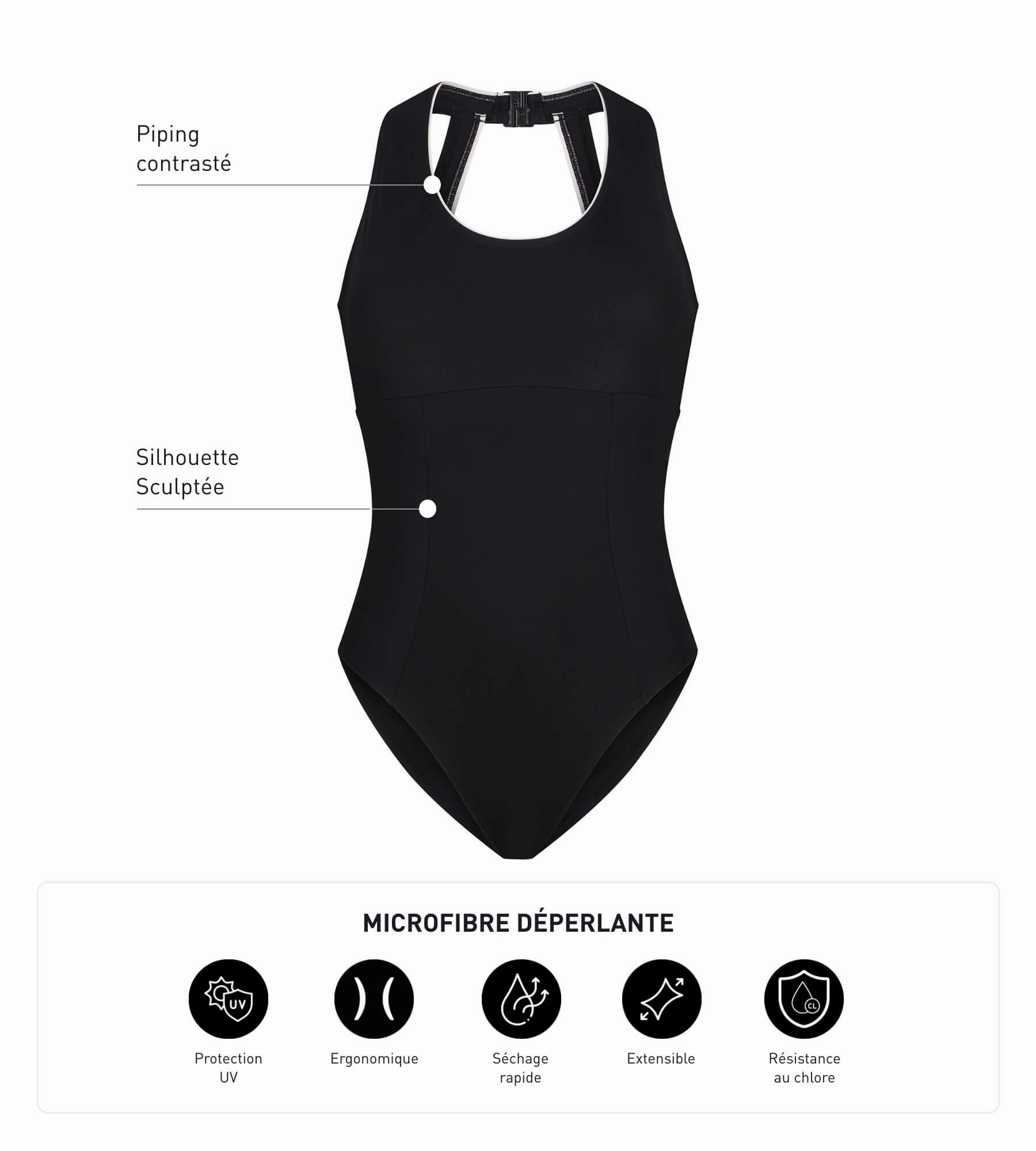 Women's 1-piece microfibre swimming costume Black Dim Move